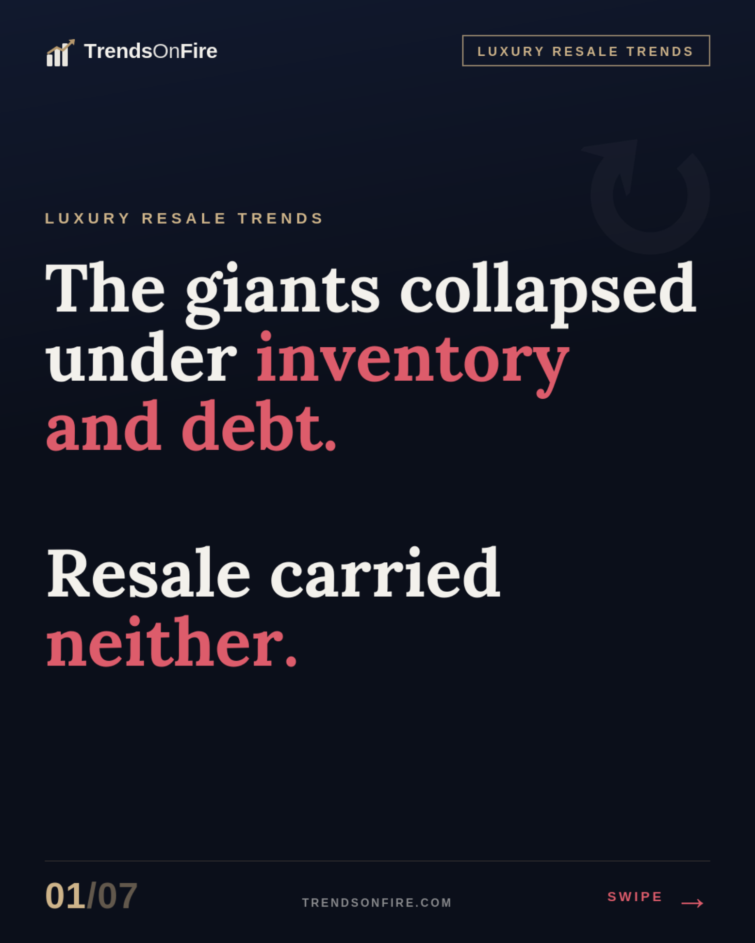 Luxury resale trends