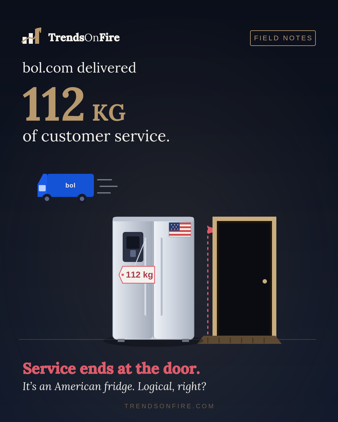 Bol.com vs Coolblue — delivered vs installed